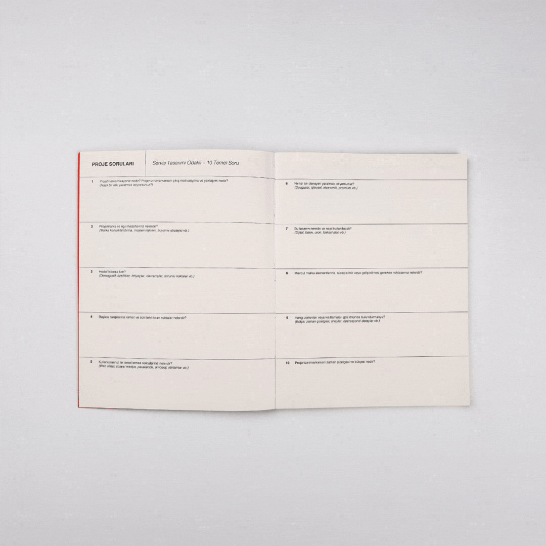 PaperB - Markalama Rehberi / Türkçe